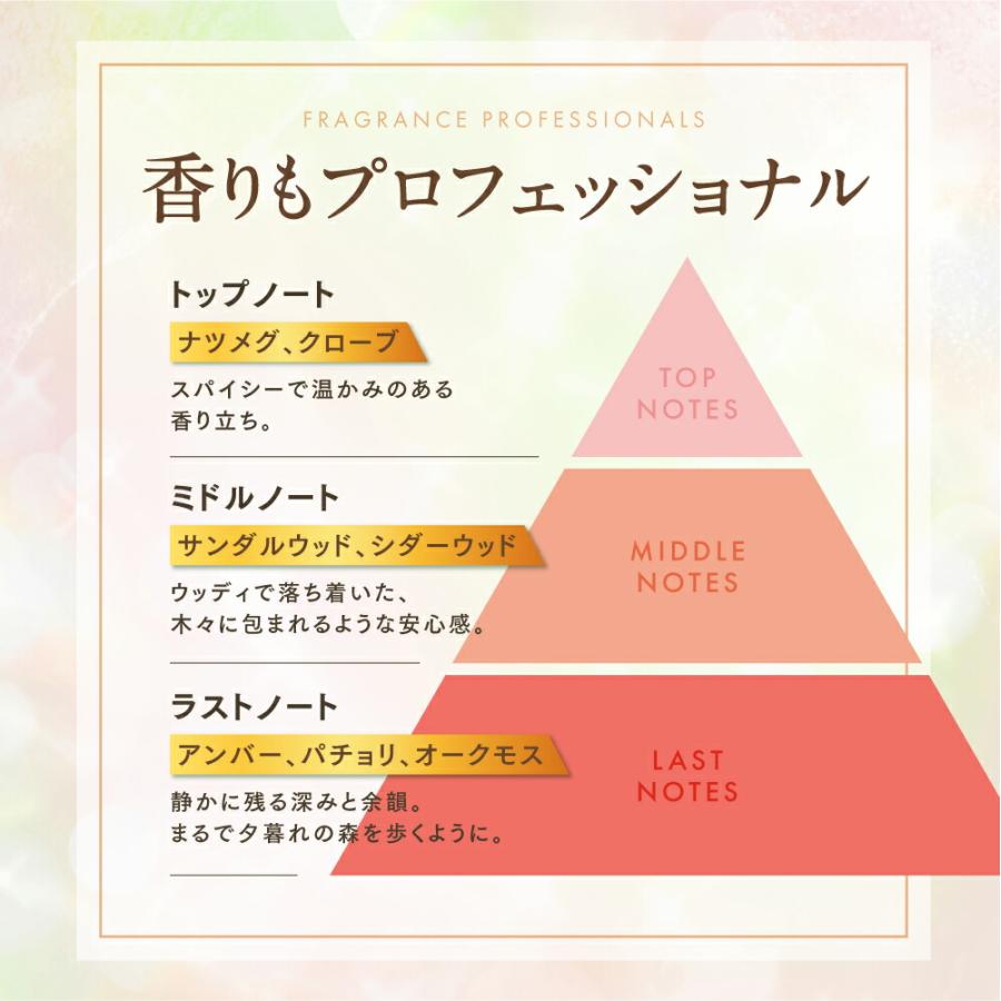 ヘアマスク ダメージケア/ PHARMA21 ファーマ21 プレミアムリペア 200g 単品 / 2本セット / 3本セット/ 高保湿 |  | 10