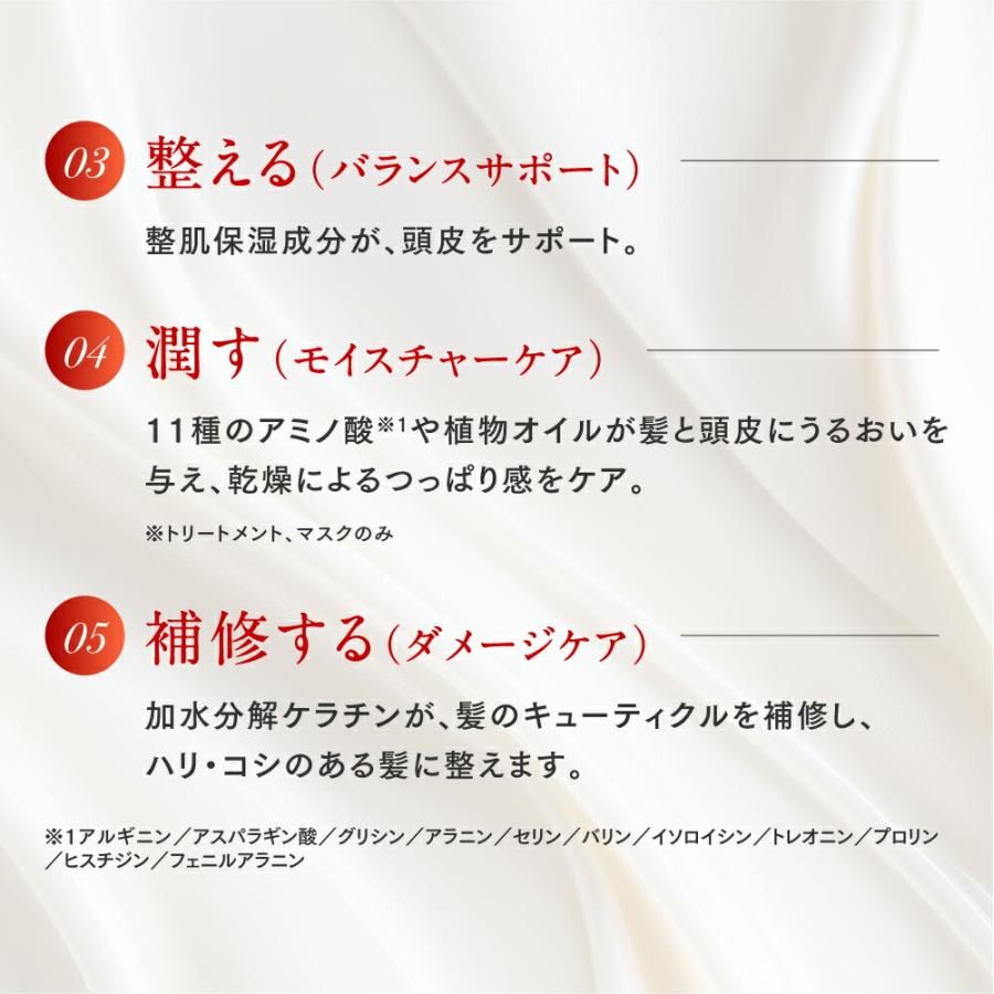 ヘアマスク ダメージケア/ PHARMA21 ファーマ21 プレミアムリペア 200g 単品 / 2本セット / 3本セット/ 高保湿 |  | 07