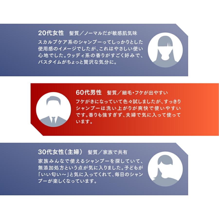 シャンプー 保湿 / PHARMA21 ファーマ21 モイストスムージング 602ml 単品 / 2本セット / ３本セット |  | 13