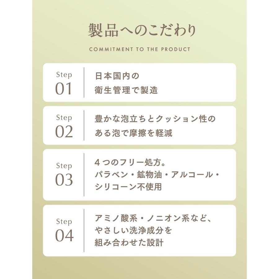 ボディウォッシュ 泡立ち フレグランス / PHARMA 21 ファーマ21 ビューティースキンフレグランスボディウォッシュ450ml 単品/2本セット/3本セット |  | 03