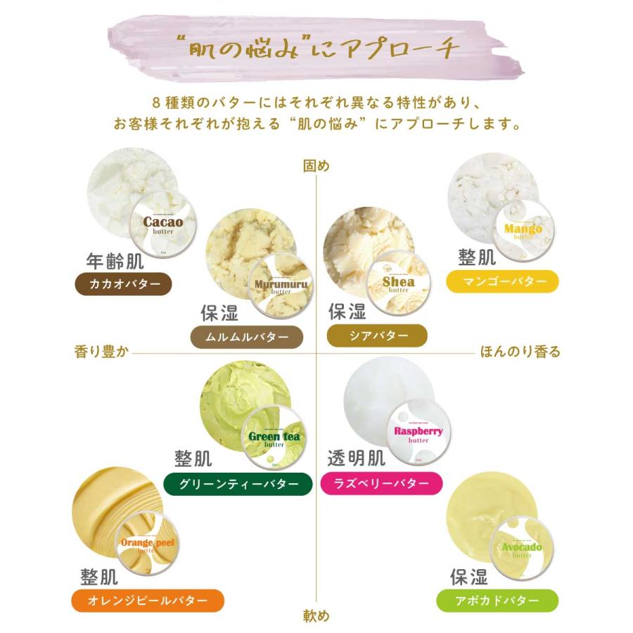 アンドエスエイチ ボディクリーム 香り / &SH ボディバターミニサイズ