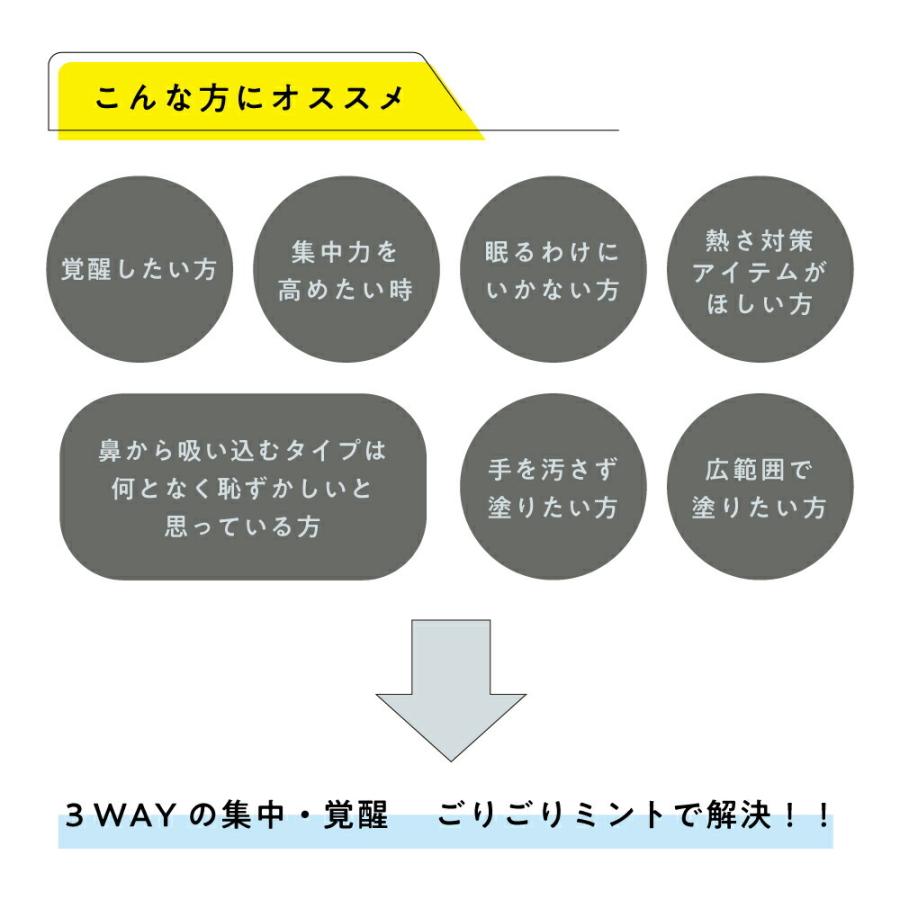 眠気覚まし グッズ ３WAY GORIGORI ミント ロールオン 30ml ( 10ml ×3本 ) ゴリゴリミント ごりごりミント メントール メンソール スプレーの代わりに+lt3+｜kumokumo-square｜04