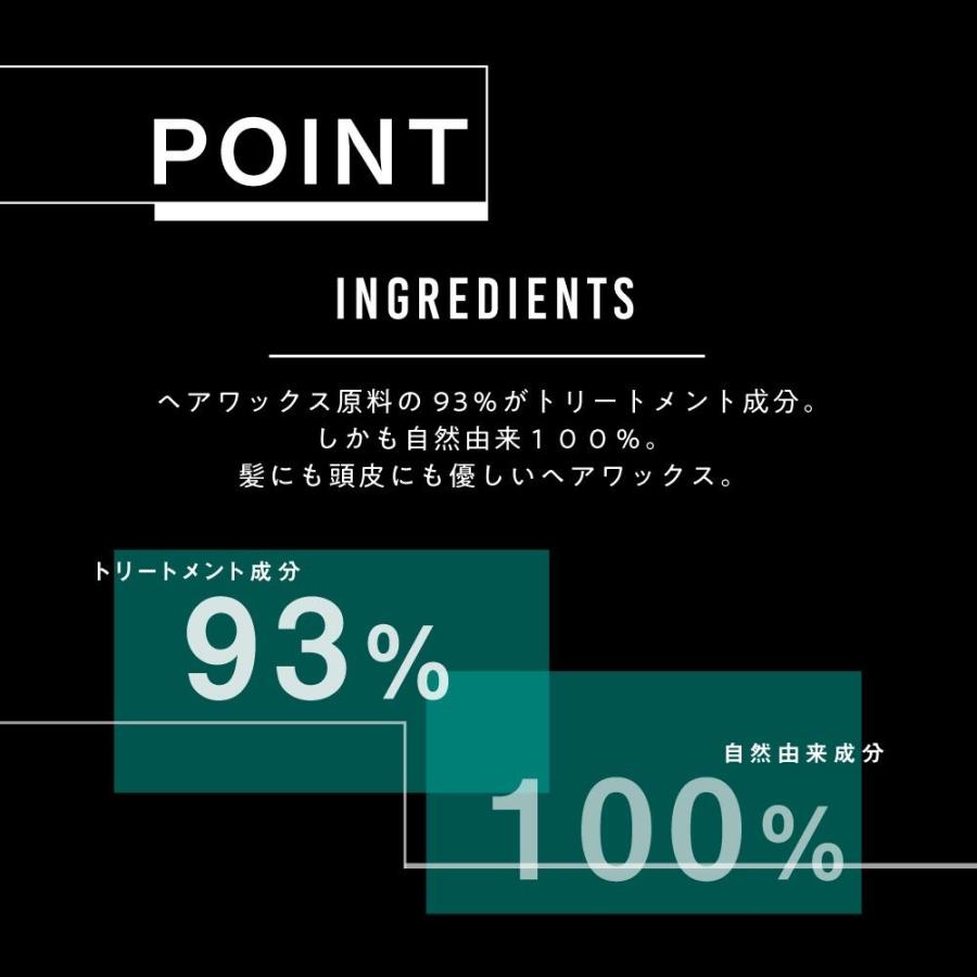 誕生日 お祝い ワックス メンズ Nthw フォーメン 40ｇ 2個 柑橘系 香料 無香料 オーガニックワックス ヘア Tg Smc Lt3
