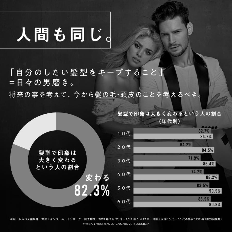 ヘアワックス メンズ NTHW フォーメン 40g/柑橘系 香料 無香料/オー ガニックワックス /ハード / tg_smc +lt3+ :E-007466:くもくもスクエア - 通販 - Yahoo!ショッピング ヘアワックス メンズ NTHW フォーメン 40g/柑橘系 香料 無香料/オー ガニックワックス /ハード / tg_smc +lt3+ :E-007466:くもくもスクエア - 通販 - Yahoo!ショッピング
