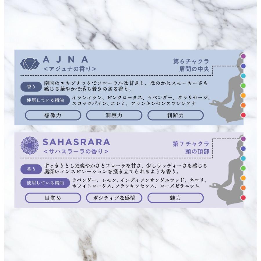 アンドエスエイチ 精油 アロマ チャクラ ブレンドオイル ムーラダーラ