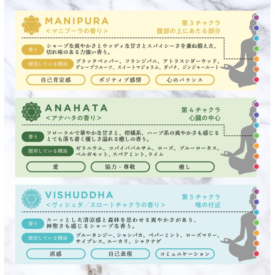 エッセンシャルバーム 35g チャクラ マッサージ バーム サハスラーラの香り / ヨガ 練り香水 練香水 バランシング /+lt3+｜kumokumo-square｜10