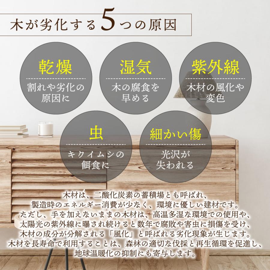 蜜蝋ワックス 家具 床 木工用 こだわり ミツロウワックス 200g(100g×2)/ 蜜蝋クリーム みつろう 蜜ろう cタイプ 床用 /+lt3+｜kumokumo-square｜05