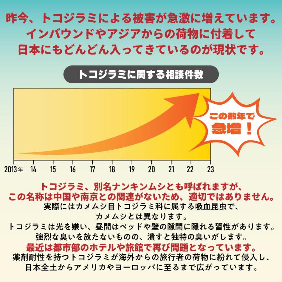 トコジラミ スプレー / グッバイ トコジー 100ml 防虫 害虫 虫 対策