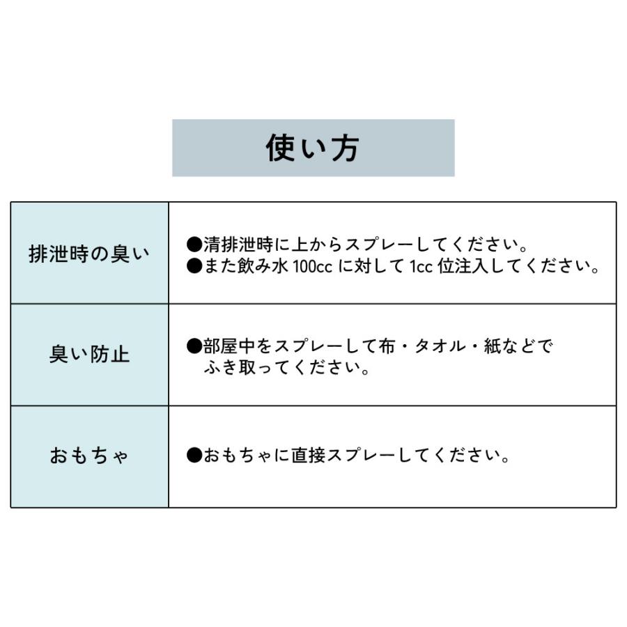 QUECO（クエコ） ペット臭 / QUECO BIO バイオ ペットクリーンスプレー 250ml 詰替え / 消臭剤 ではなく 臭い の 元 ...
