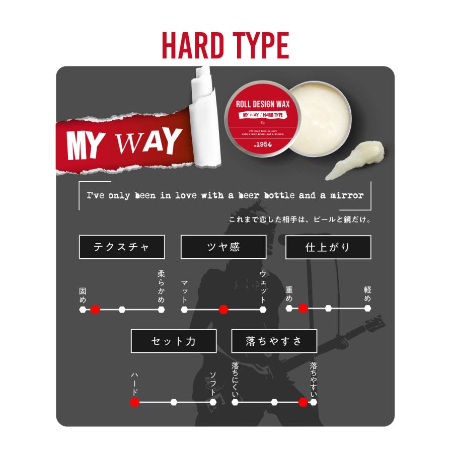 スキーWax 1954 ワックス メンズ / .1954 ROLL DESIGN WAX ソフト (SLIVER ) 40g