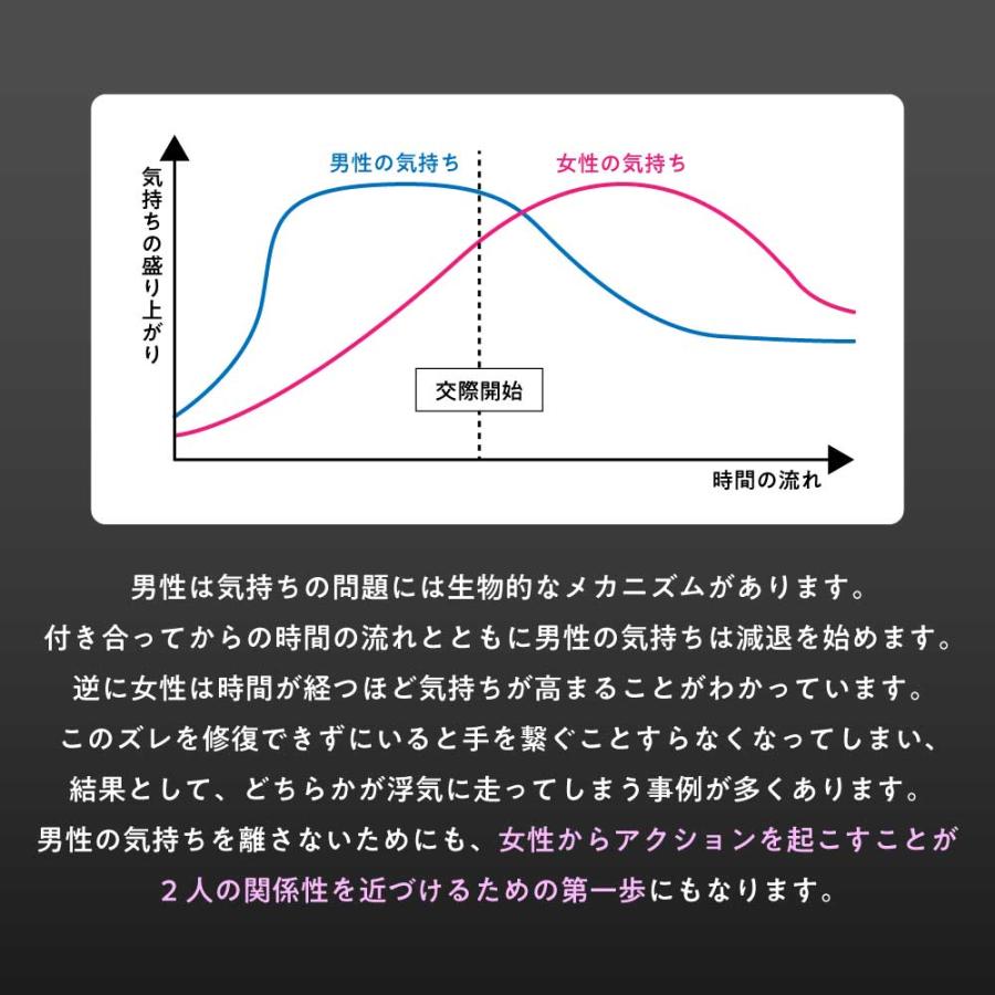 ボディークリーム / &SH efu+ エフプラス フェノセンティ チャーム ボディクリーム 120g ローザ /  肌ツヤ 肌つや 香り /+lt3+｜kumokumo-square｜06