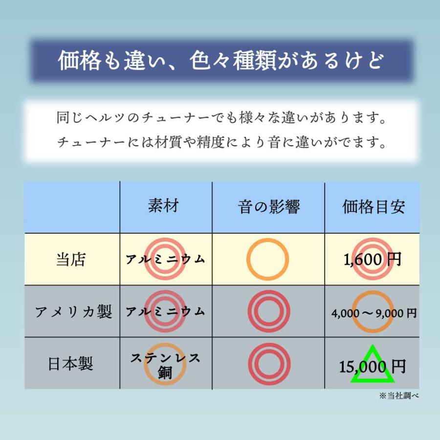 音叉 528 / 528HZ チューナー ラバーマレット 専用 袋付