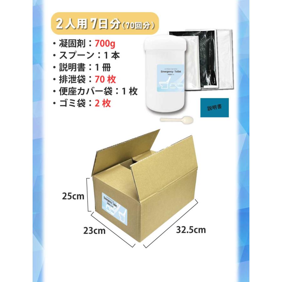 ④ ４個セット 簡易トイレ 非常用トイレ 防災備蓄 災害対策 防臭袋付 介護用品 防災グッズ / &SH 非常用トイレキット フルセット 4人用7日分 家族
