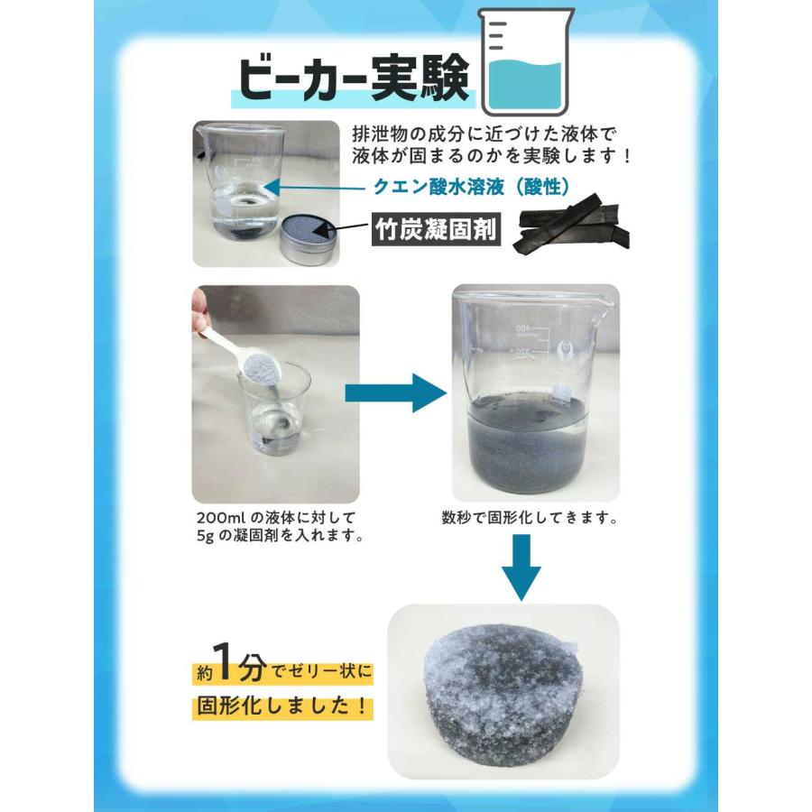 防災グッズ / &SH 非常用トイレキット フルセット 4人用7日分 家族