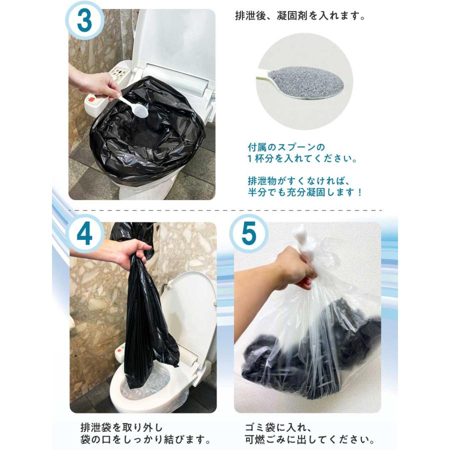 防災グッズ / &SH 非常用トイレキット フルセット 4人用7日分 家族