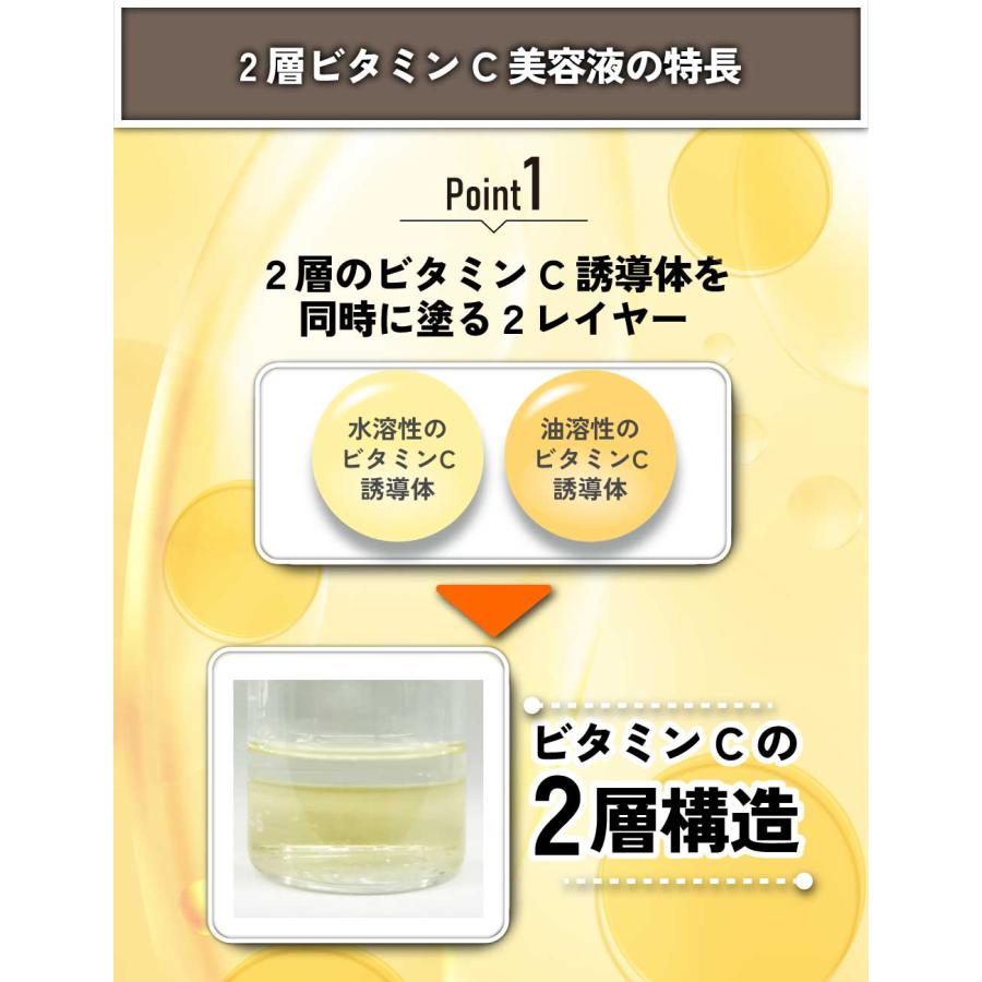 アンドエスエイチ ビタミンc誘導体 / &SH ONLY FIT オンリーフィット 2