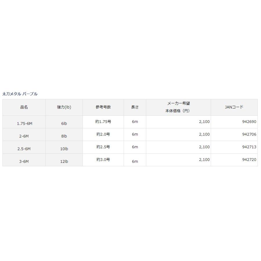 DAIWA（ダイワ） ダイワ太刀メタルパープル6lb/8LB/10lb/12lb-6m