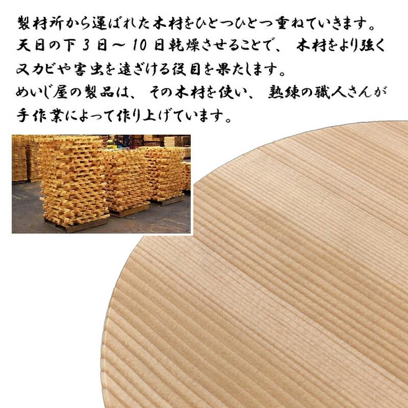 ウルシヤマ金属工業 ご飯鍋 釜炊き三昧 極 木製釜蓋セット 3合炊き