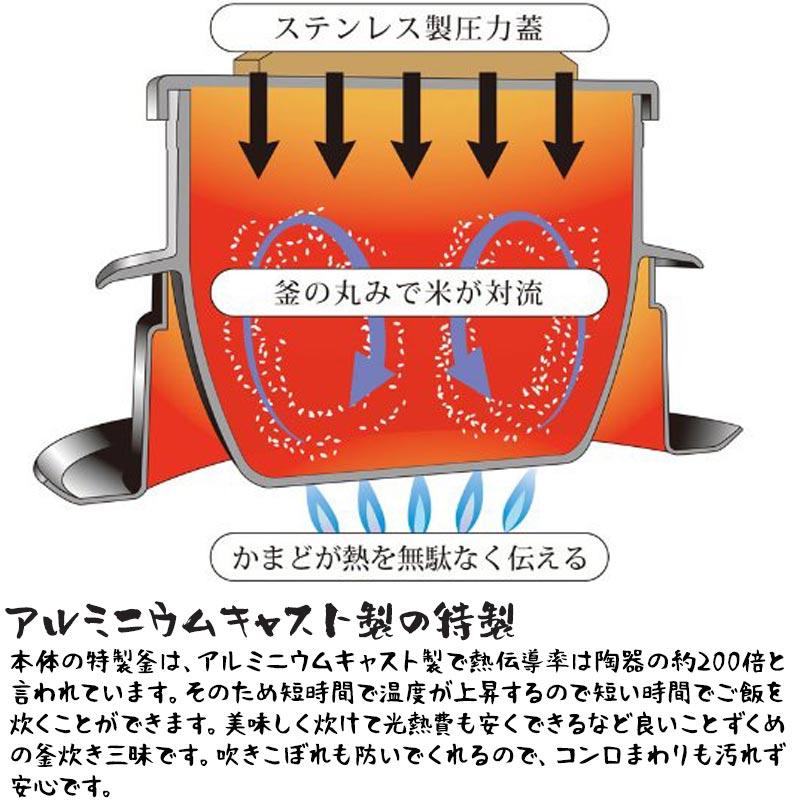 ウルシヤマ金属工業 ご飯鍋 釜炊き三昧 極 木製釜蓋セット 5合炊き