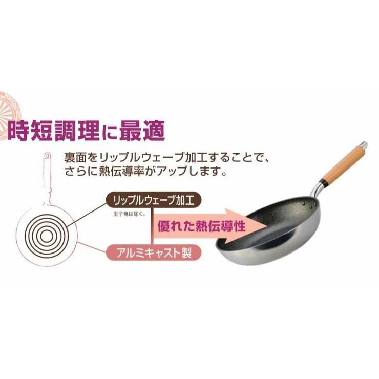 フライパン センレンキャストプロ フライパン 28cm ホクア 北陸アルミ フライパン 日本製 Hokua Gas ガス火 1101 昭和のレトロ金物屋関口国吉商店 通販 Yahoo ショッピング