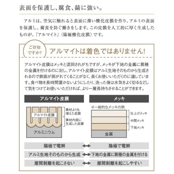 トリートレイ サークル 120 131 8mm 箱入 ホクア 北陸アルミ 両面ヘアライン加工 日本製 Hokua 1101 4977449141426 昭和のレトロ金物屋関口国吉商店 通販 Yahoo ショッピング