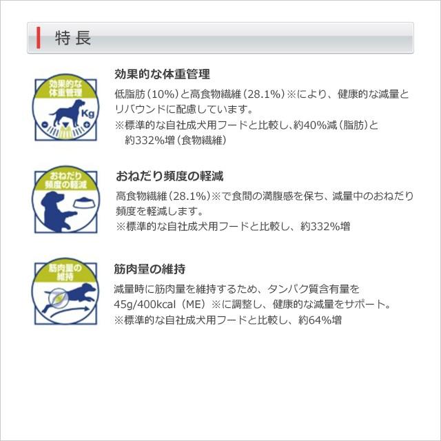 ロイヤルカナン（ROYAL CANIN） 犬用 満腹感サポート ドライ 3kg/4個