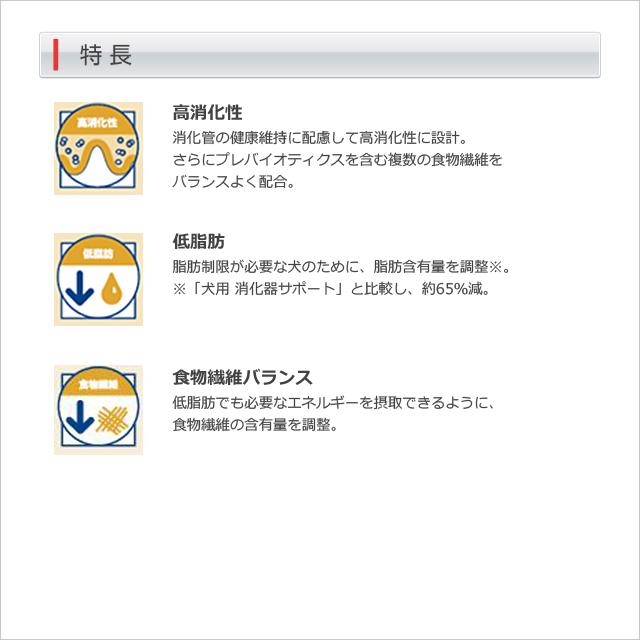 ロイヤルカナン（ROYAL CANIN） 犬用 消化器サポート(低脂肪)ドライ