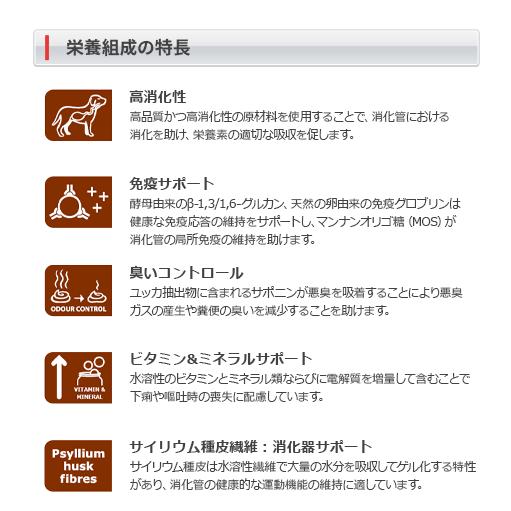 スペシフィック 【スペシフィック】 犬用 消化器アシスト ウェット