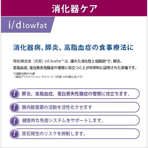 ヒルズ 犬用 i/d Low Fat（低脂肪）缶詰 360g/12缶パック : くに