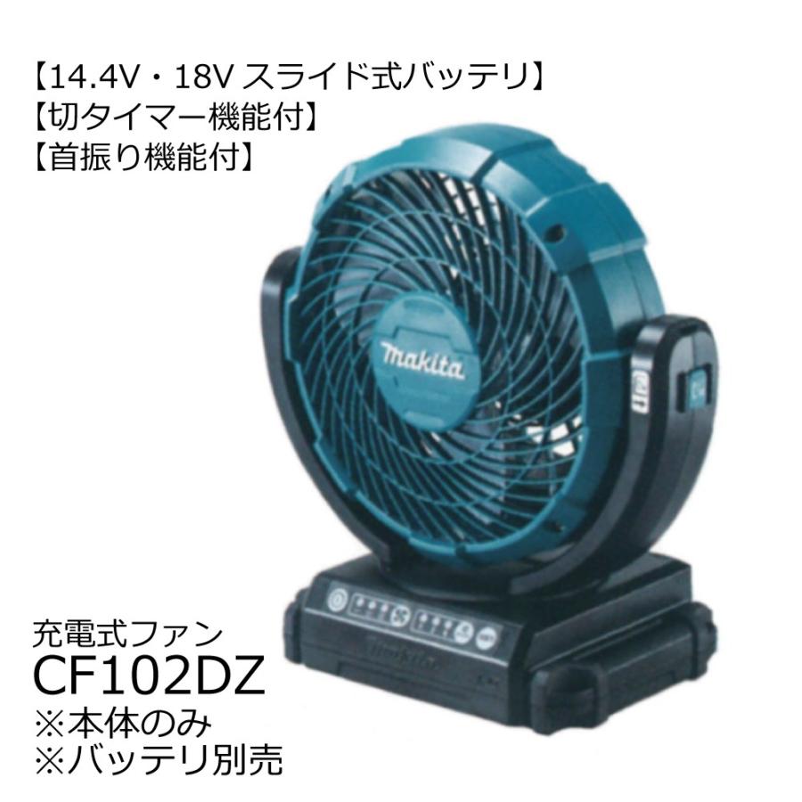 マキタ 充電式ファン 14.4/18V CF102DZ｜kunimotohamono
