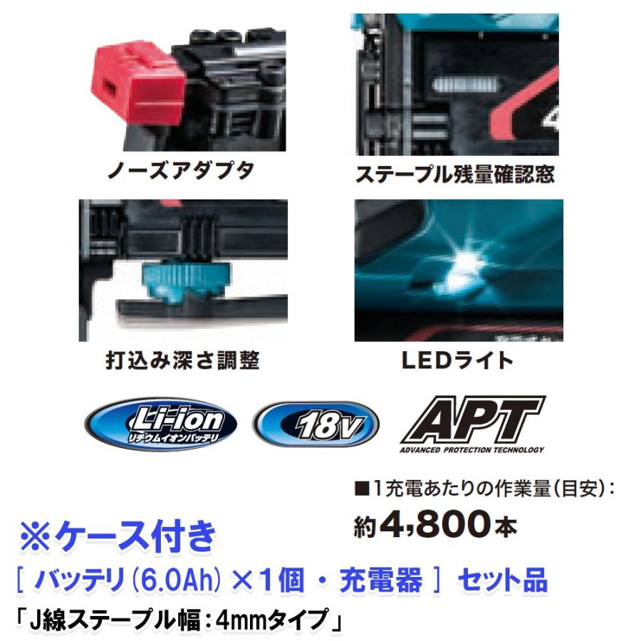 マキタ(makita) 充電式タッカ ST421DRG 18V 6.0Ah :53633:クニモト 