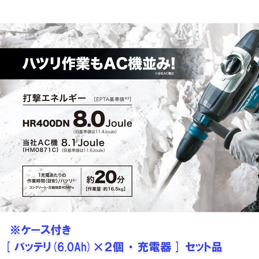 マキタ HR400DPG2N 充電式ハンマドリル 40mm 36V(18V+18V) 6.0Ah｜kunimotohamono｜03