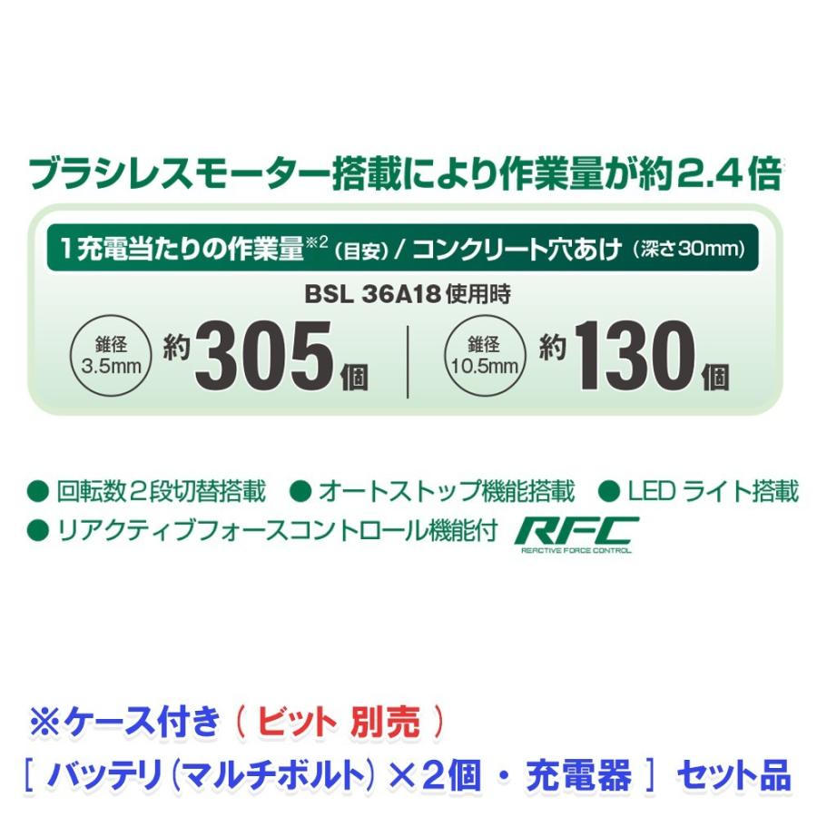 セールの通販激安 日立(ハイコーキ) DH18DPB ( 2XP ) コードレスロータリーハンマードリル 18mm 18V 5.0Ah