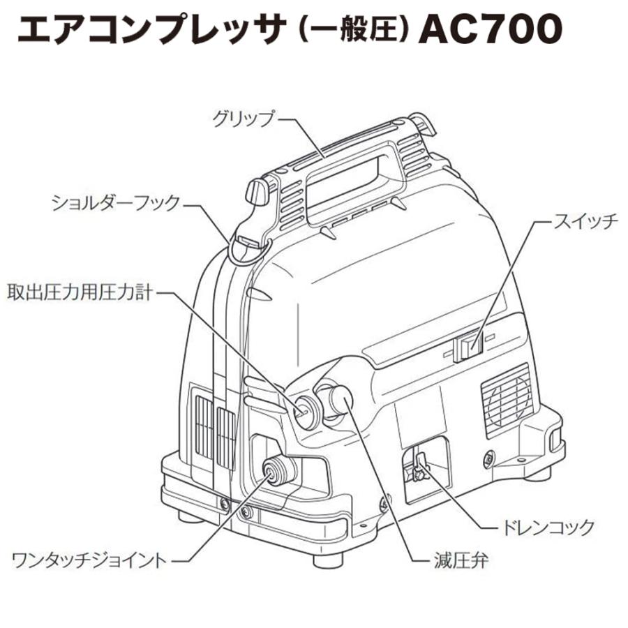 配送員設置 TOOLS-PLEASUREマキタ makita エアコンプレッサ AC700 一般