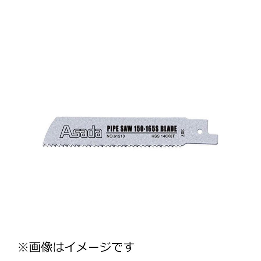 Zyvpee 12cm MMF-12D24DS-RNC 24V 120mm 0.36A 2線 インバーター冷却