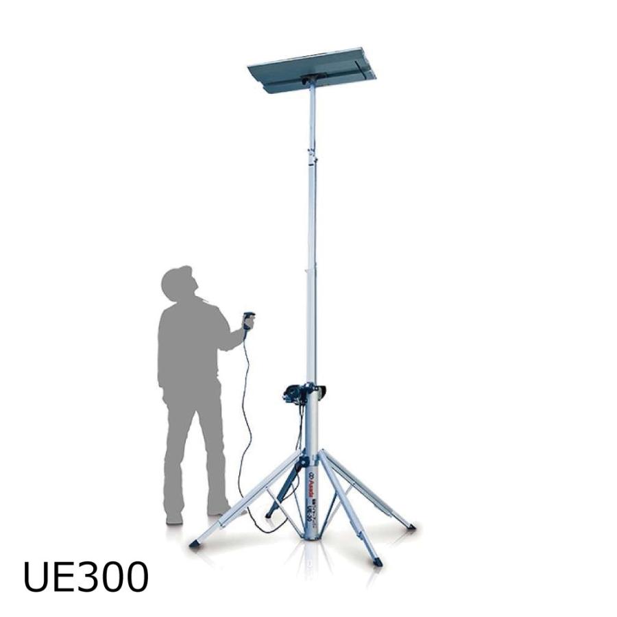 GIANT ジャイアント クロスバイク CS3000 18段変速 ブラック 配送無料