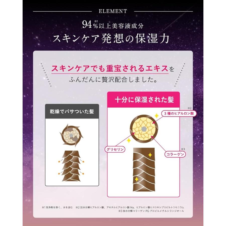 リアス ディープ モイスチャー CICA シャンプー トリートメント