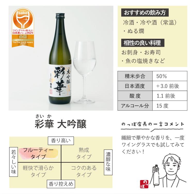 日本酒 大吟醸 彩華 720ml / 中埜酒造 國盛 お酒 辛口 大吟醸酒 地酒 食中酒 父の日 お中元 お歳暮 金賞｜kunizakari｜04