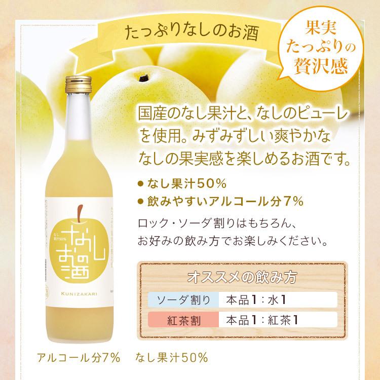 梨果実酒: 果実酒 自家製 – ODUSD