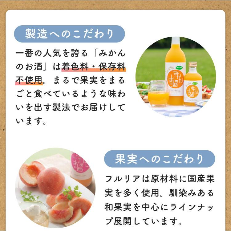 中埜酒造 【送料無料】果実のお酒 飲み比べ 6本セット /フルリア