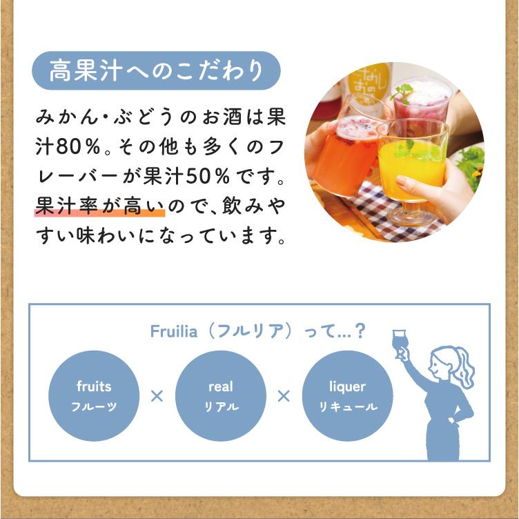 300ml 選べるフルリア3本セット！ fruilia 果実のリキュール 飲み比べ リキュール 酒 果実酒｜kunizakari｜07