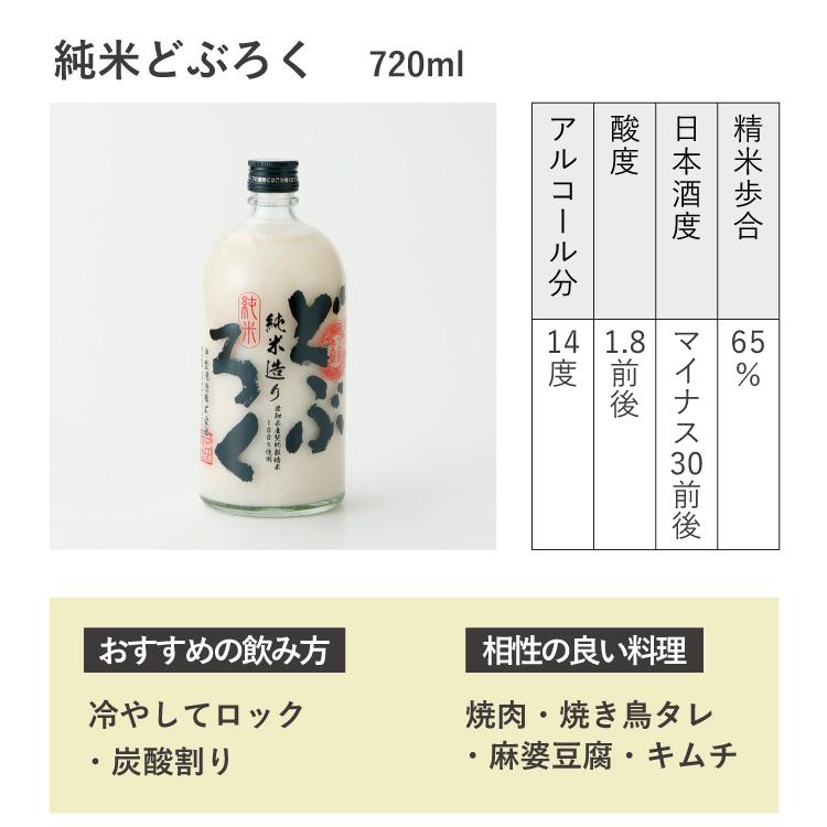 【送料無料】【木桝付き】純米吟醸・どぶろく 720ml 飲み比べ ２本セット H-D / 日本酒 國盛 中埜酒造 お酒 酒 プレゼント ギフト お歳暮 お中元｜kunizakari｜06