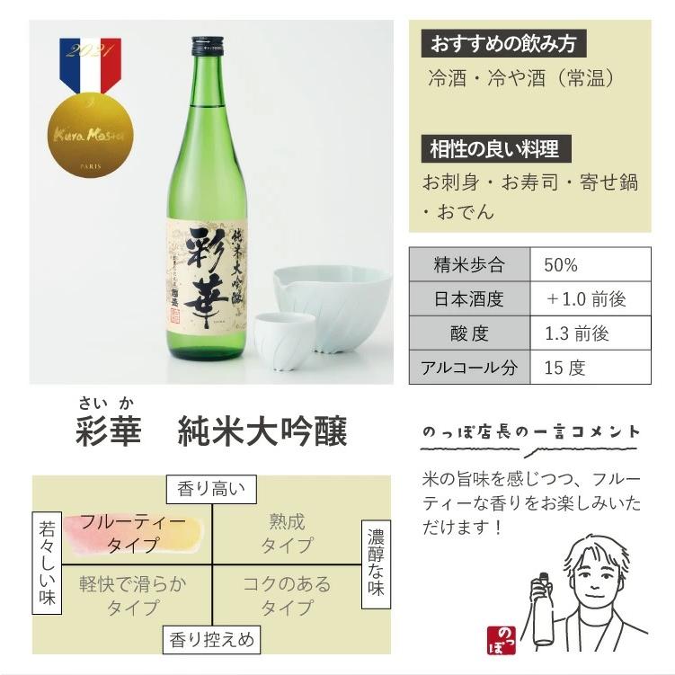 86%以上節約 彩華 純米大吟醸・大吟醸 720ml 酒 飲み比べ 國盛 中埜酒造 2本セット プレゼント JS-SA 贈答用 辛口 日本酒 ギフト 日本酒 一支國720ml 2本セット