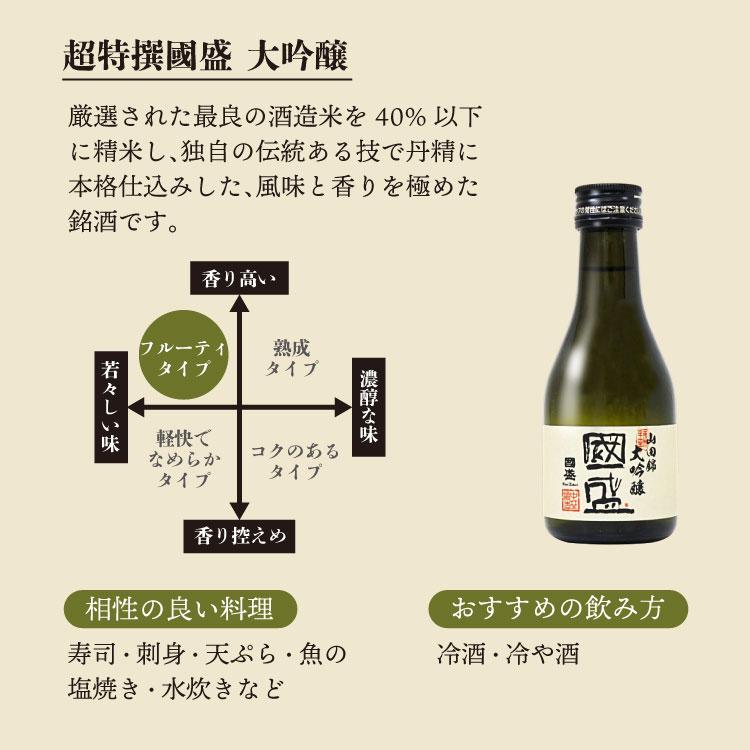 中埜酒造 國盛で乾杯 飲み比べセット ／ 日本酒 酒 お試し ギフト 贈答