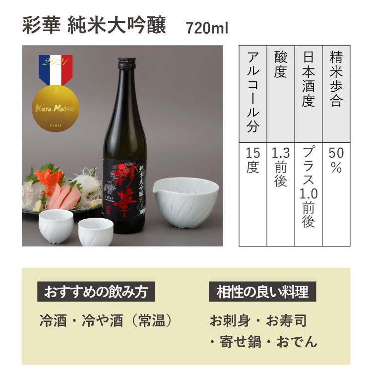 中埜酒造 特撰國盛 彩華 純米大吟醸 720ml / 日本酒 辛口 : 蔵元直営