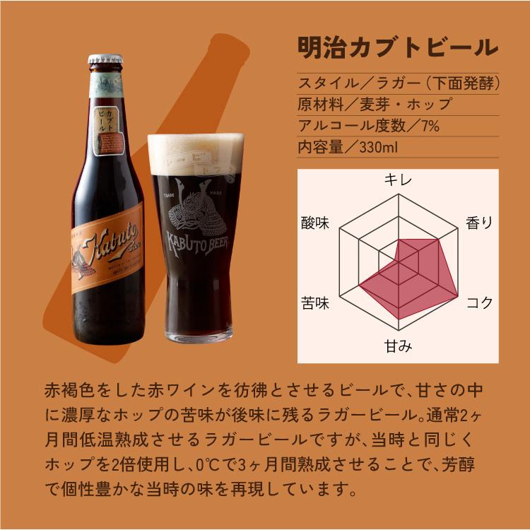 中埜酒造 飲み比べセット 明治 大正 カブトビール 330ml×各6本