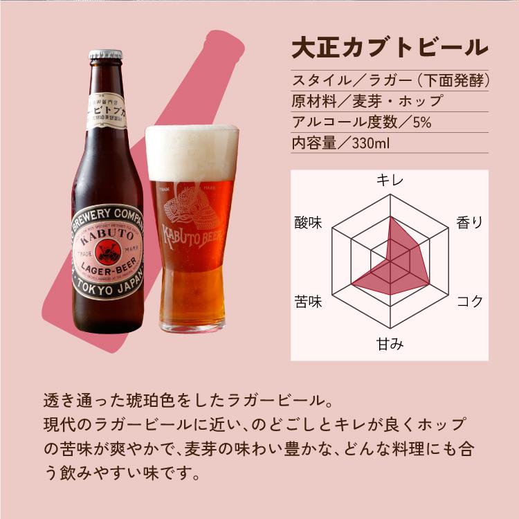 中埜酒造 飲み比べセット 明治 大正 カブトビール 330ml×各6本