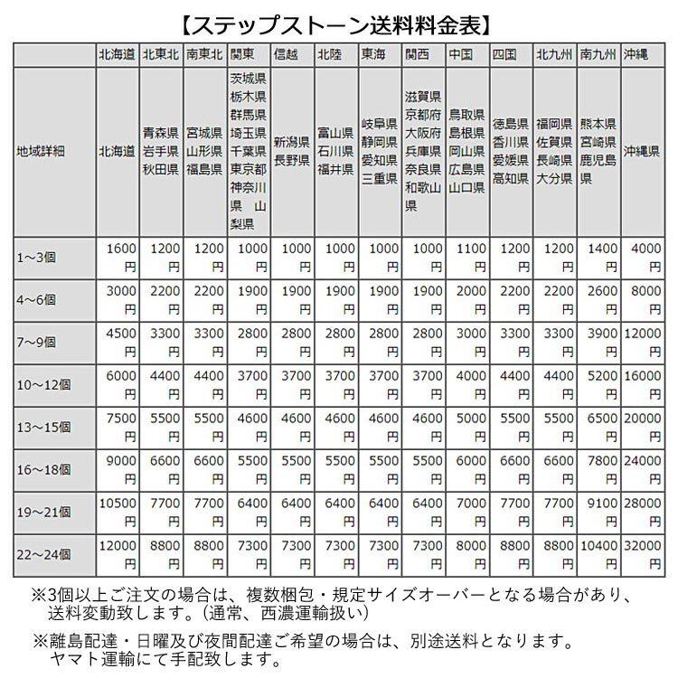 踏み石 ステップストーン 飛び石 丸型 30cm 置くだけ 敷石 バリ島石材