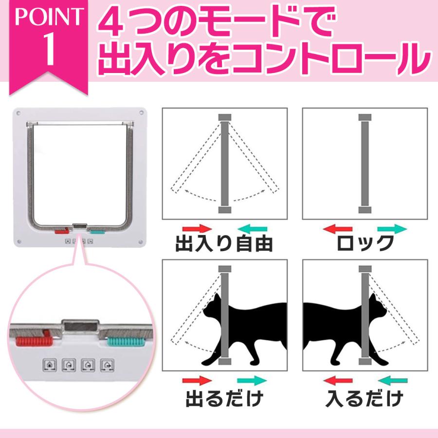 ペットドア キャットドア 猫ドア ネコドア 後付 引き戸 diy 猫 犬 ペット 取り付け 簡単 開け防止 暖房 冷房｜kura-hana｜05