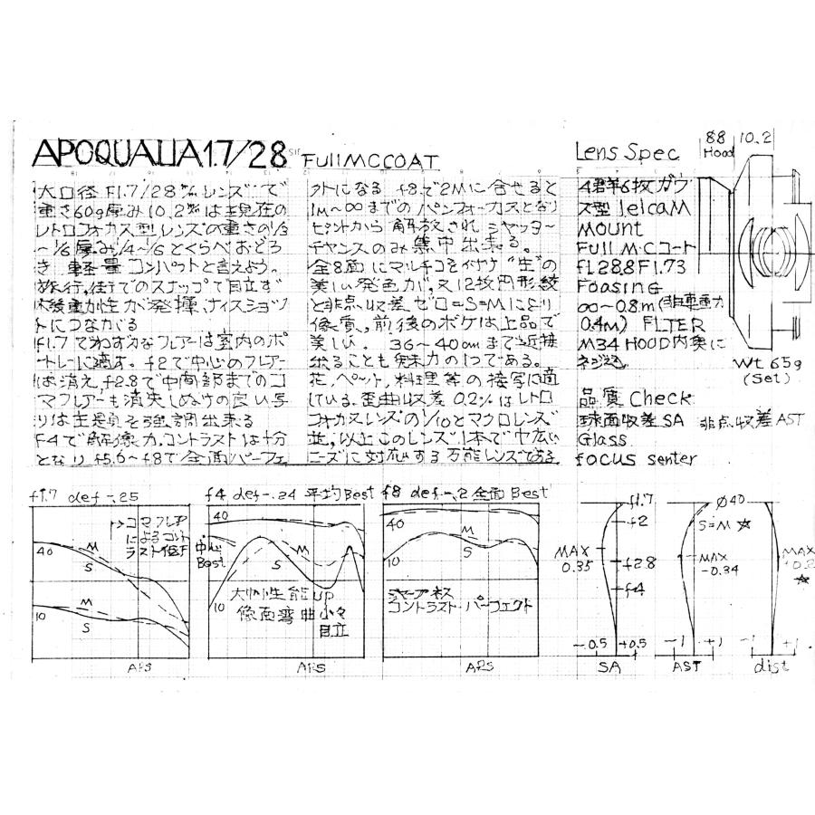 宮崎 ライカＭ用レンズ APOQUALIA 1.7/28 silver｜kurakamera｜05